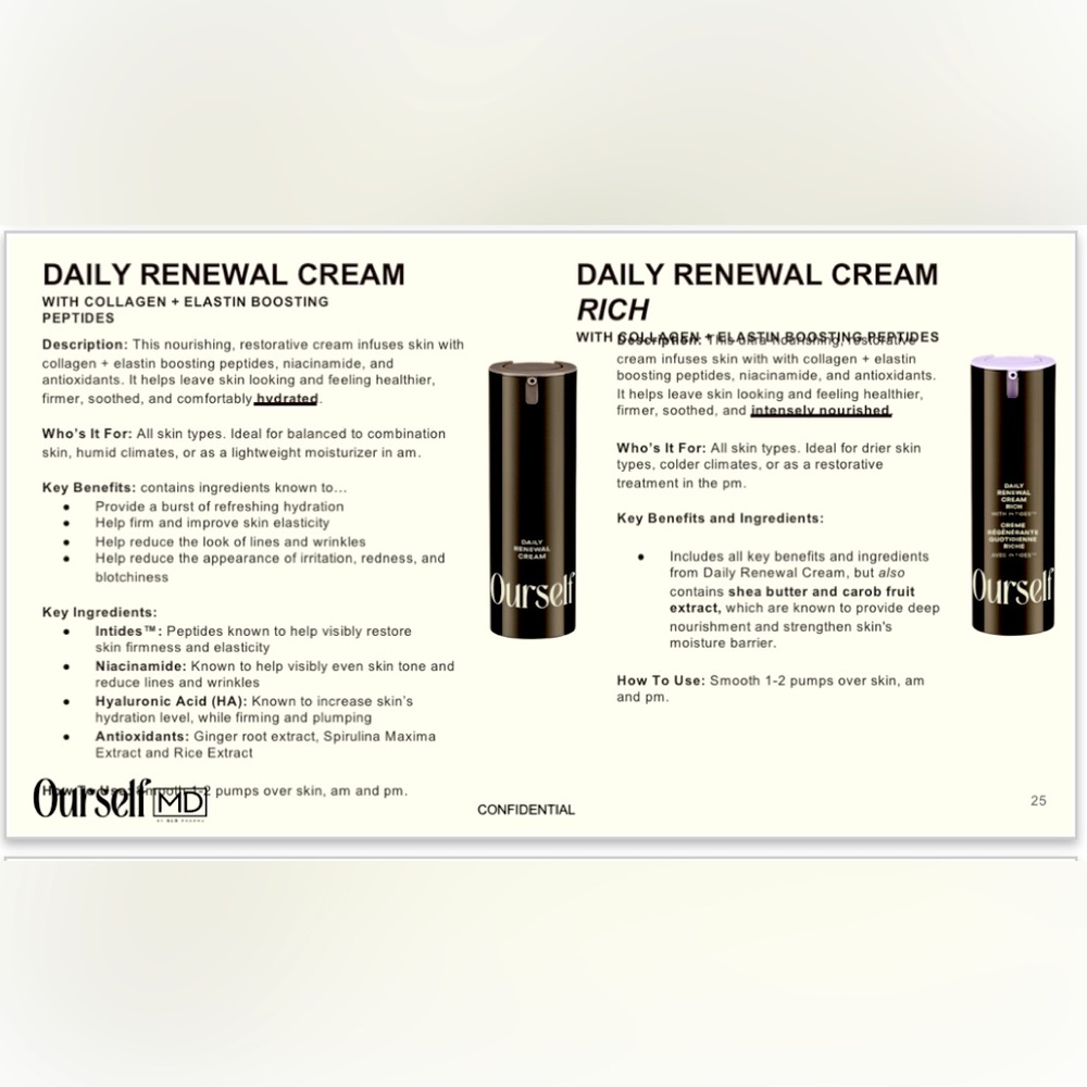 Skincare moisturizers , patent peptides